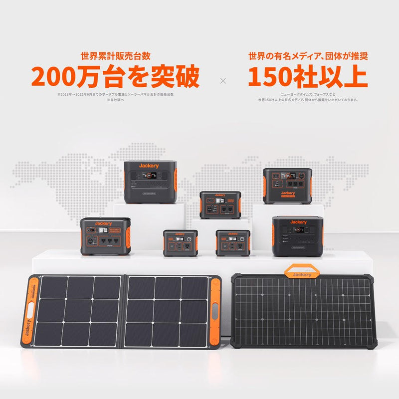 Jackery ポータブル電源 1500+Jackery ソーラーパネル SolarSaga 100(4