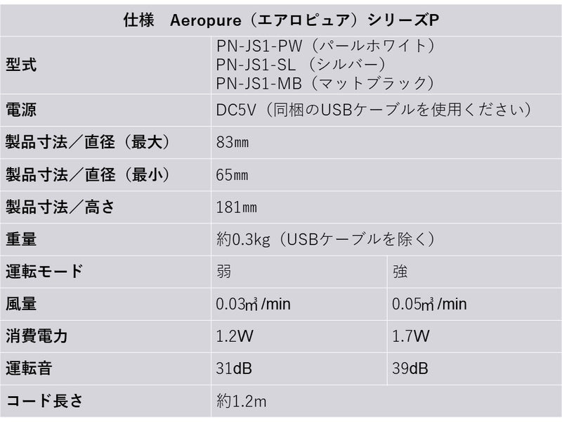 Aeropure（エアロピュア） シリーズＰ